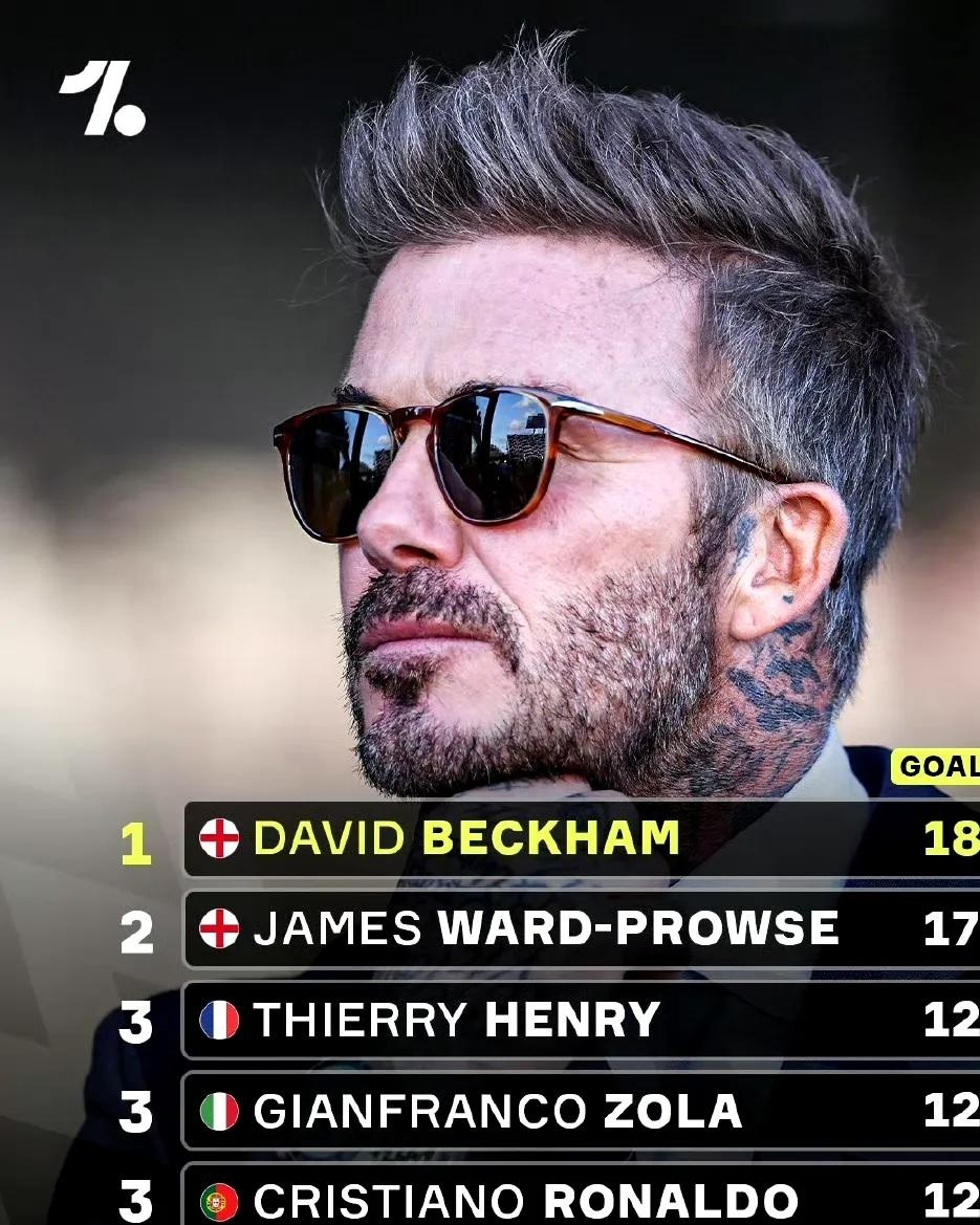 西汉姆迎欧冠关键赛，今晚主帅复盘，底气十足，年轻球员得到机会的简单介绍