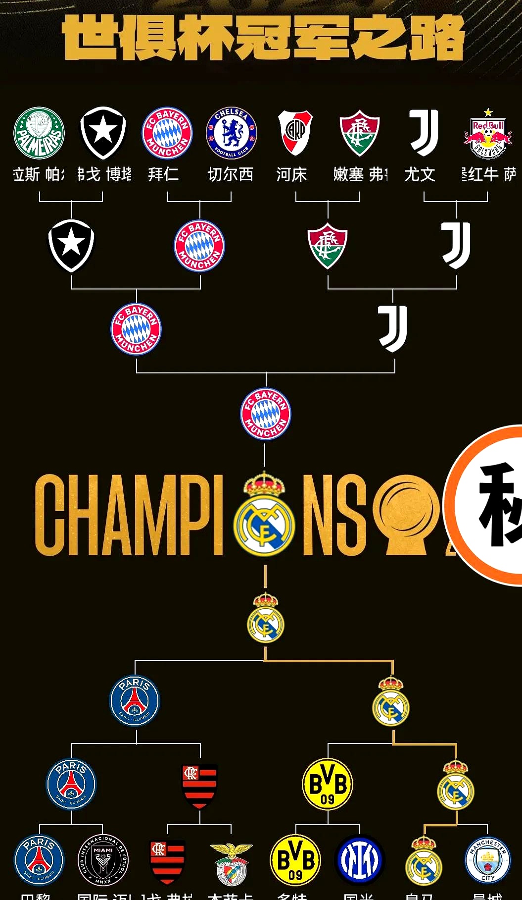 转会期全明星赛焦点战，迈阿密热火遗憾出局，更衣室稳定，年轻球员得到机会的简单介绍